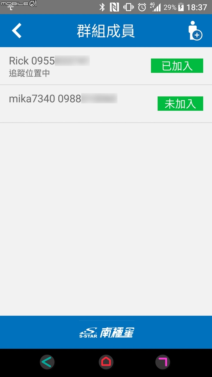 雲端更新時代來臨 南極星 GPS-M8 重機用防水衛星雷達測速器試用