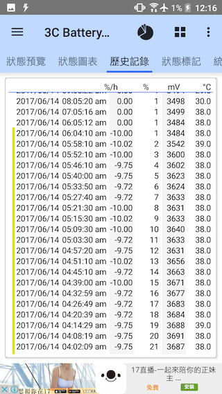 4000mAh大電量 HTC One X10相機與電力測試