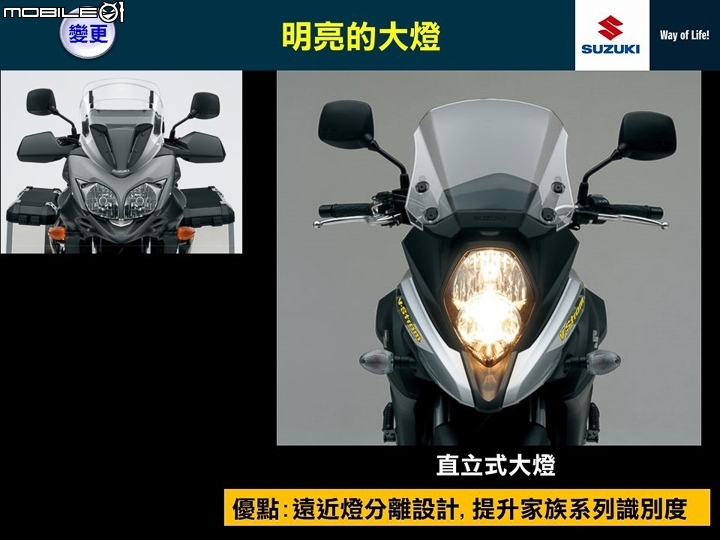 [採訪]冒險持續 2017 SUZUKI V-Strom 650XT 價格公開