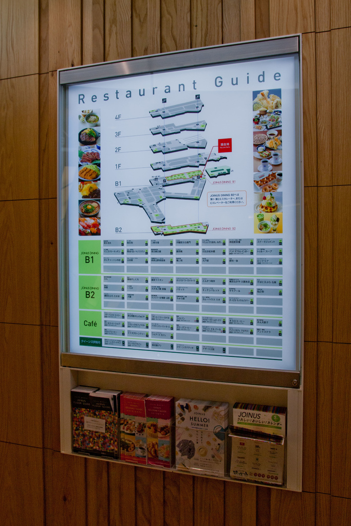 【美食。遊記】神奈川 橫濱 補充纖維 or 肉食主義 應有盡有的JOINUS B1 美食街