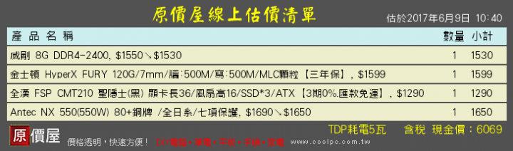 預算25K:遊戲機健檢和問題
