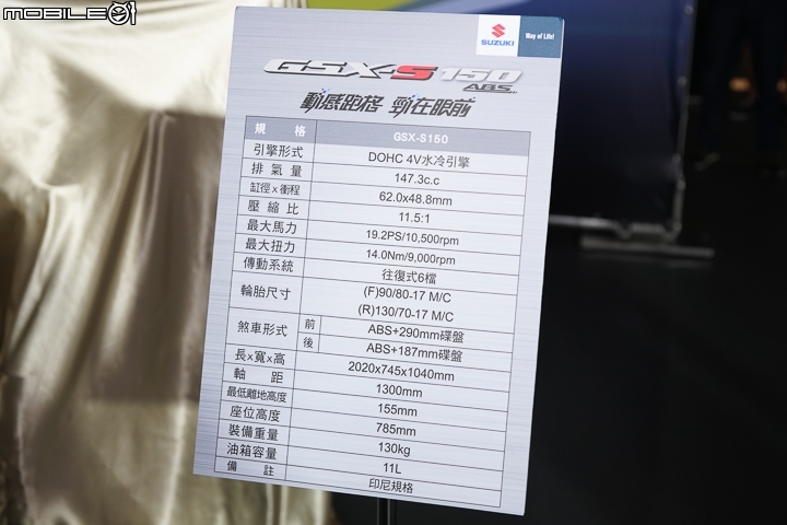 [採訪]GSX家族超殺價格！SUZUKI GSX-R150、GSX-S150、GSX-S750 與終極賽道機器 GSX-R1000、GSX-R1000R 價格公開！