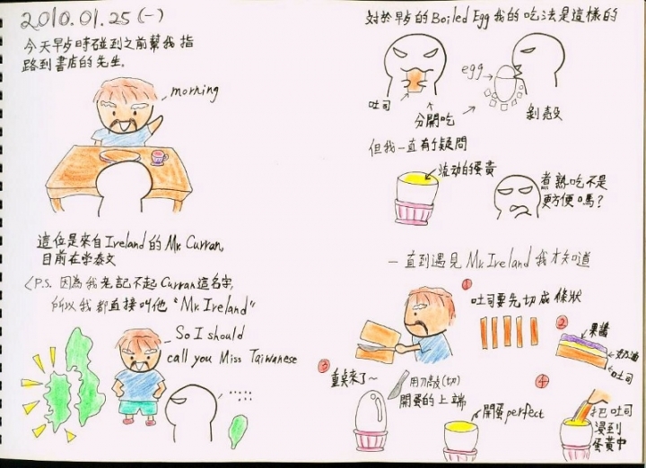 第一次自己出國去~泰國行紀錄3/5