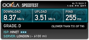台北智慧光1G vs 中華光世代300M