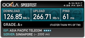 台北智慧光1G vs 中華光世代300M