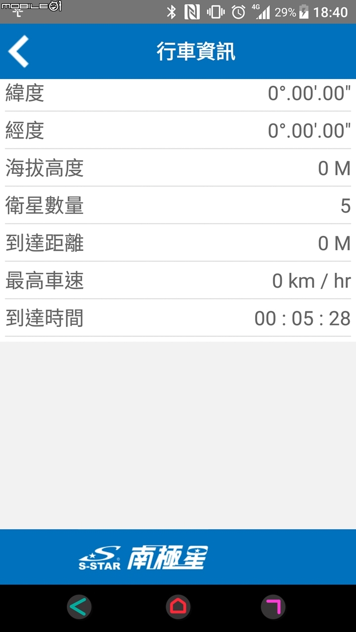 雲端更新時代來臨 南極星 GPS-M8 重機用防水衛星雷達測速器試用