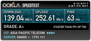 台北智慧光1G vs 中華光世代300M