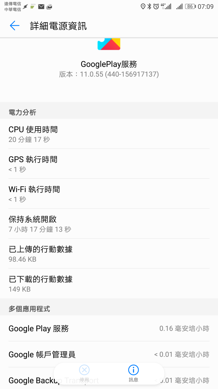 P10 Plus 耗電