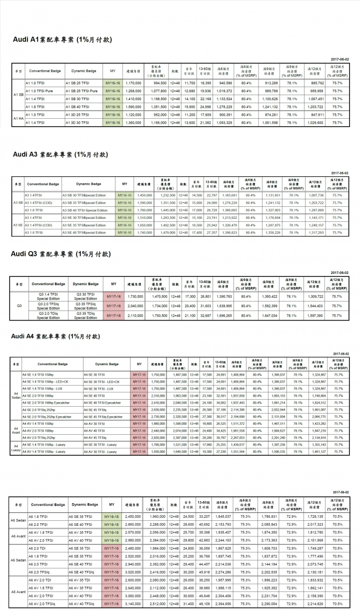 Audi優秀業務獎勵配車專案