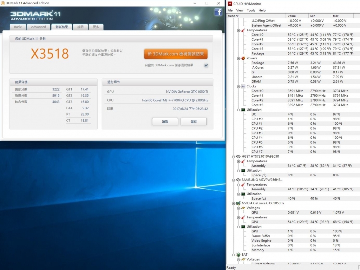 GIGABYTE Sabre 17，低調守成 鋒芒內斂