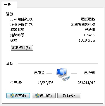 有關網路速率之問題!