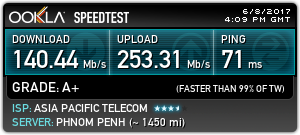 台北智慧光1G vs 中華光世代300M