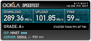 台北智慧光1G vs 中華光世代300M