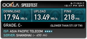 台北智慧光1G vs 中華光世代300M
