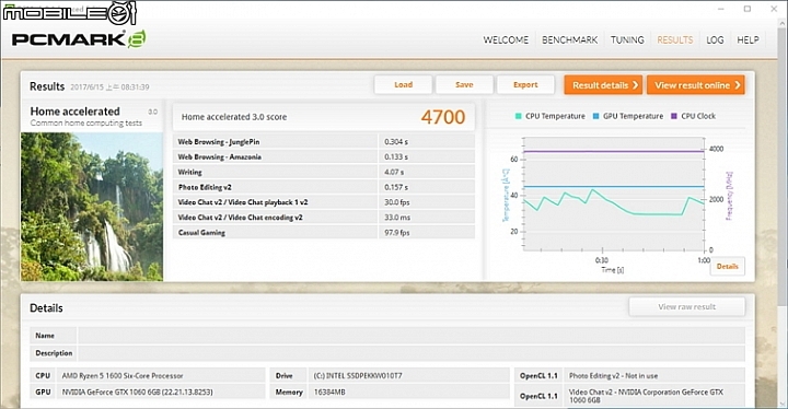 鷹神降臨 AM4  技嘉 AORUS AX370-Gaming K5 /  Ryzen 5 1600 開箱