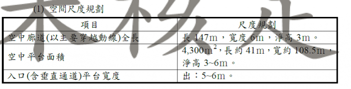 新竹大車站規劃報告書未核定版--摘錄