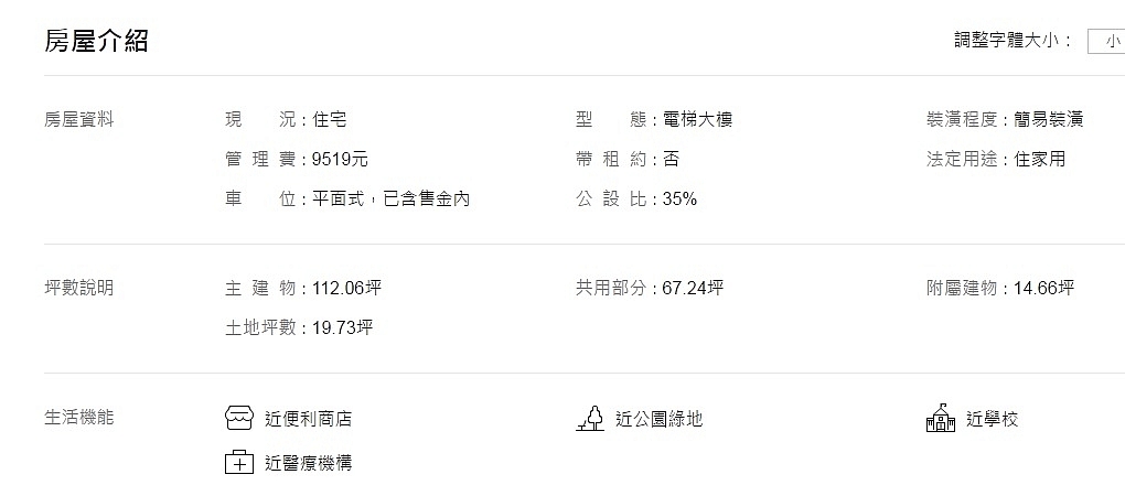 高雄美術館１１年新大樓昨日被法拍，竟然才標１１萬，高雄房市有這麼慘嗎?