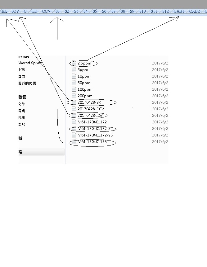 一鍵TXT檔匯入至指定的Excel Sheet
