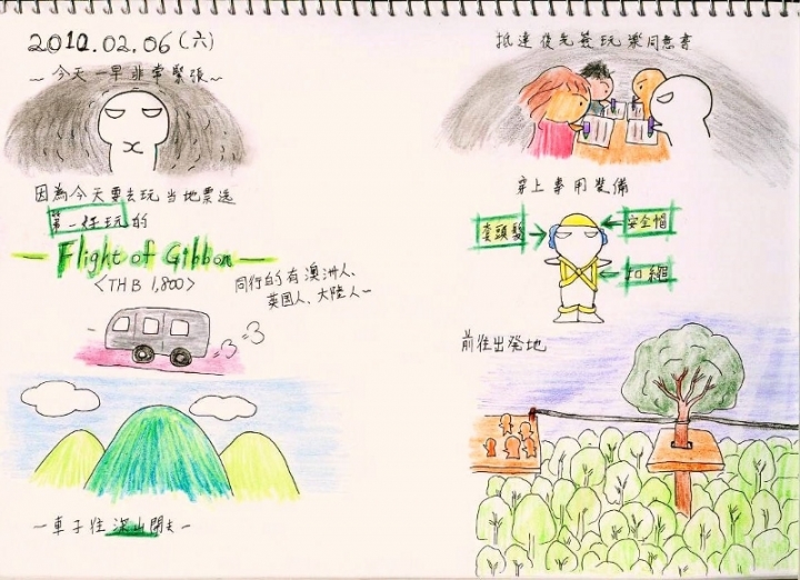第一次自己出國去~泰國行紀錄5/5