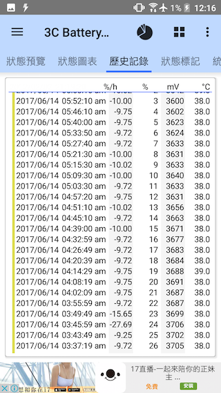4000mAh大電量 HTC One X10相機與電力測試