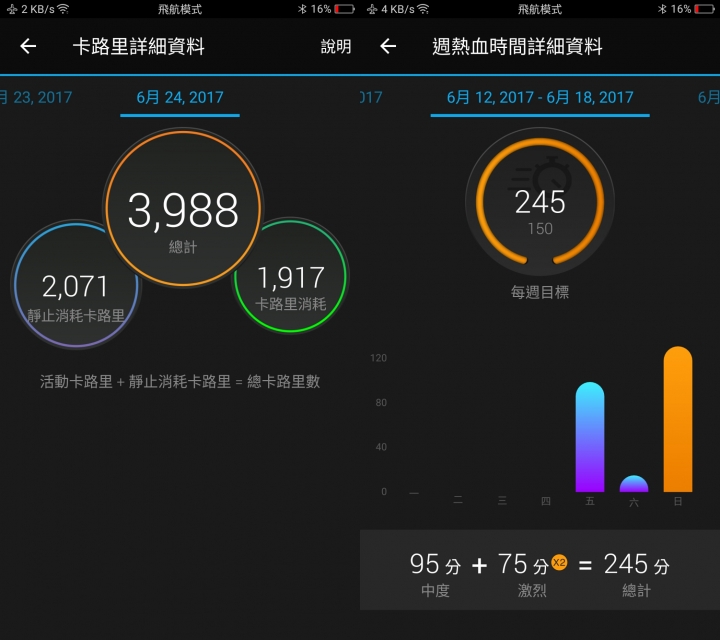Garmin vivosmart 3試用心得分享