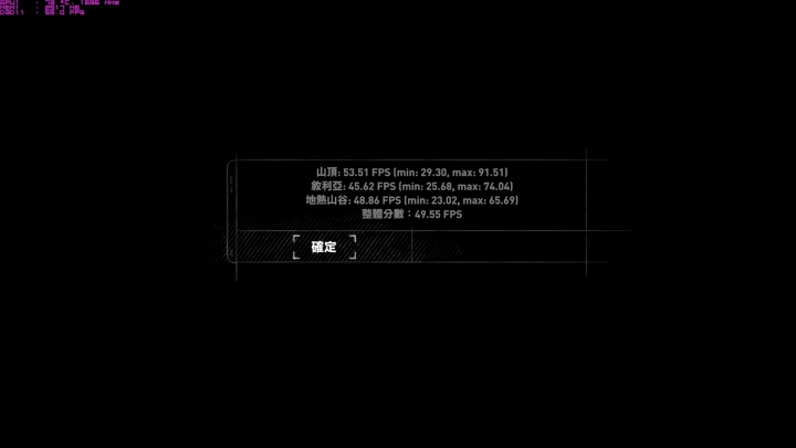 GIGABYTE Sabre 17，低調守成 鋒芒內斂