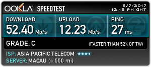 台北智慧光1G vs 中華光世代300M