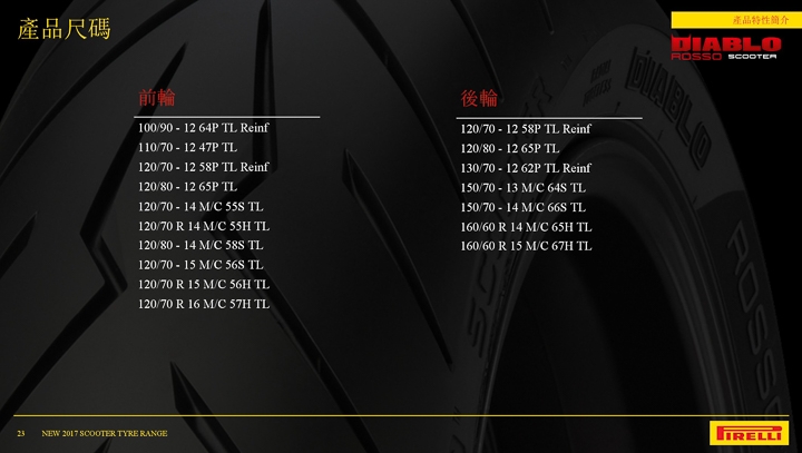 魔鬼天使的抉擇 PIRELLI SCOOTER 系列賽道試駕