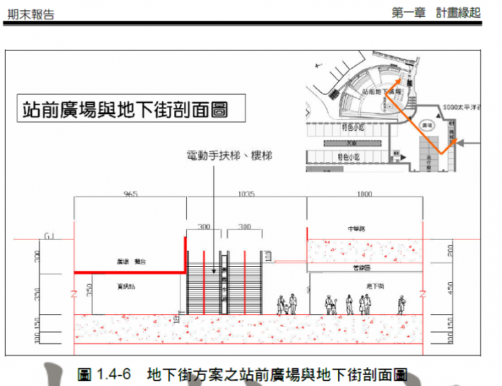 新竹大車站規劃報告書未核定版--摘錄