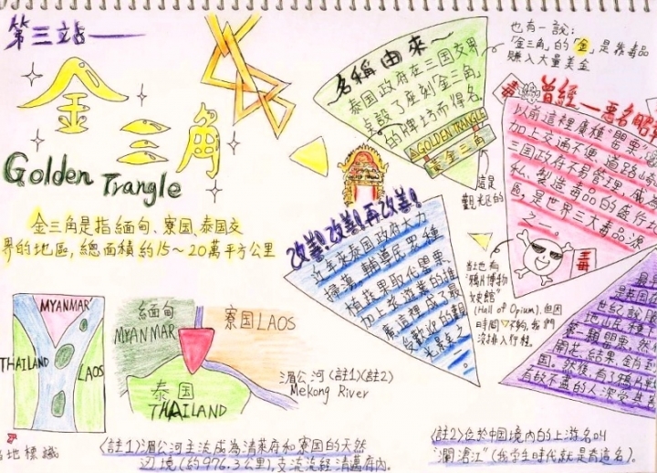 第一次自己出國去~泰國行紀錄4/5