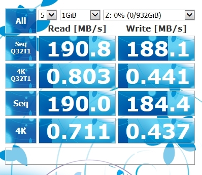 WD 10EZEX 有沙沙聲