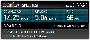 台北智慧光1G vs 中華光世代300M