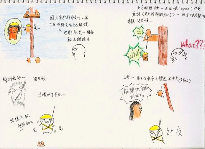 第一次自己出國去~泰國行紀錄5/5