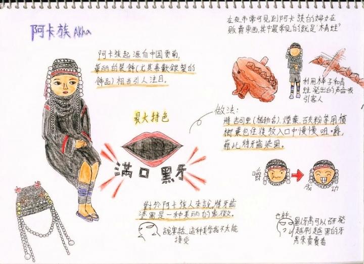 第一次自己出國去~泰國行紀錄4/5
