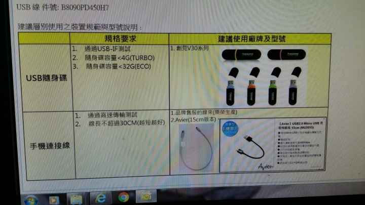 LUXGEN S3可用的隨身碟詢問
