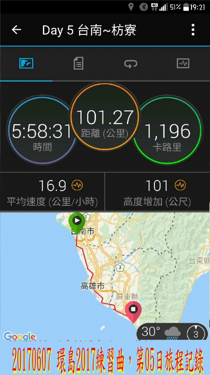 20170607 環島2017練習曲+四極+阿塱壹古道之旅-第05日(台南-枋寮)