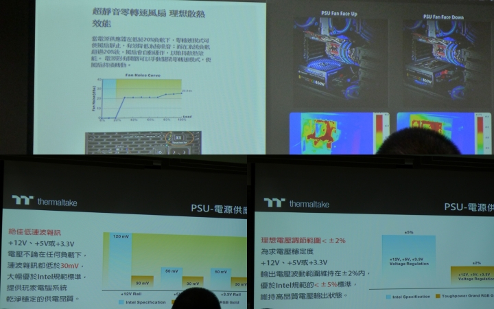 滿滿誠意的2017XF網聚心得