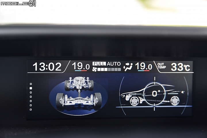 暢遊都會叢林 Subaru New XV 2.0i-S 試駕報導！