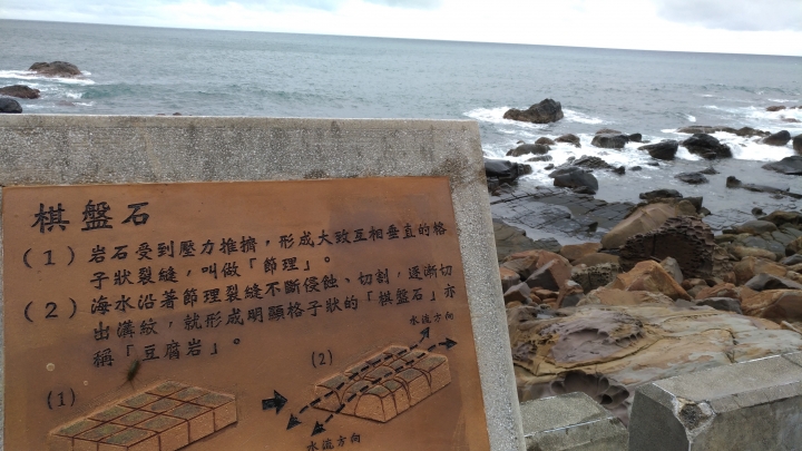 上班族的七天六夜機車環島遊記(中)