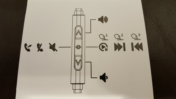 [開箱]新秀崛起?! ROAM GameOn 入耳式耳機