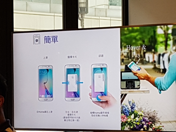 《活動》環遊世界最佳旅伴--一手Samsung Pay, 到處都可Play