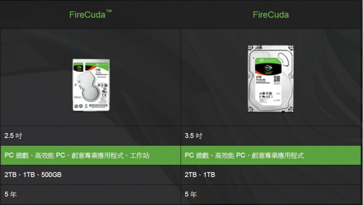 滿滿誠意的2017XF網聚心得