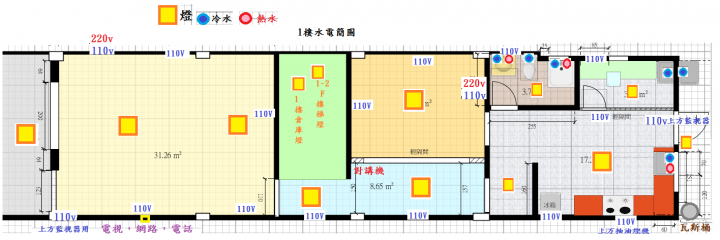 [開箱]2樓半透天裝修實錄