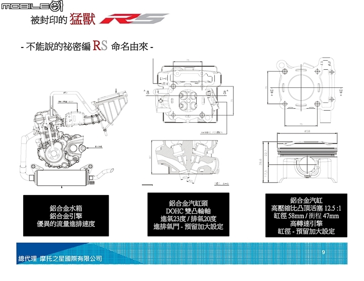 [採訪]白牌仿賽再添一軍 Aprilia RS125 及 RSV4RF & 性格街車 MOTO GUZZI V7 III 車系台灣正式發表