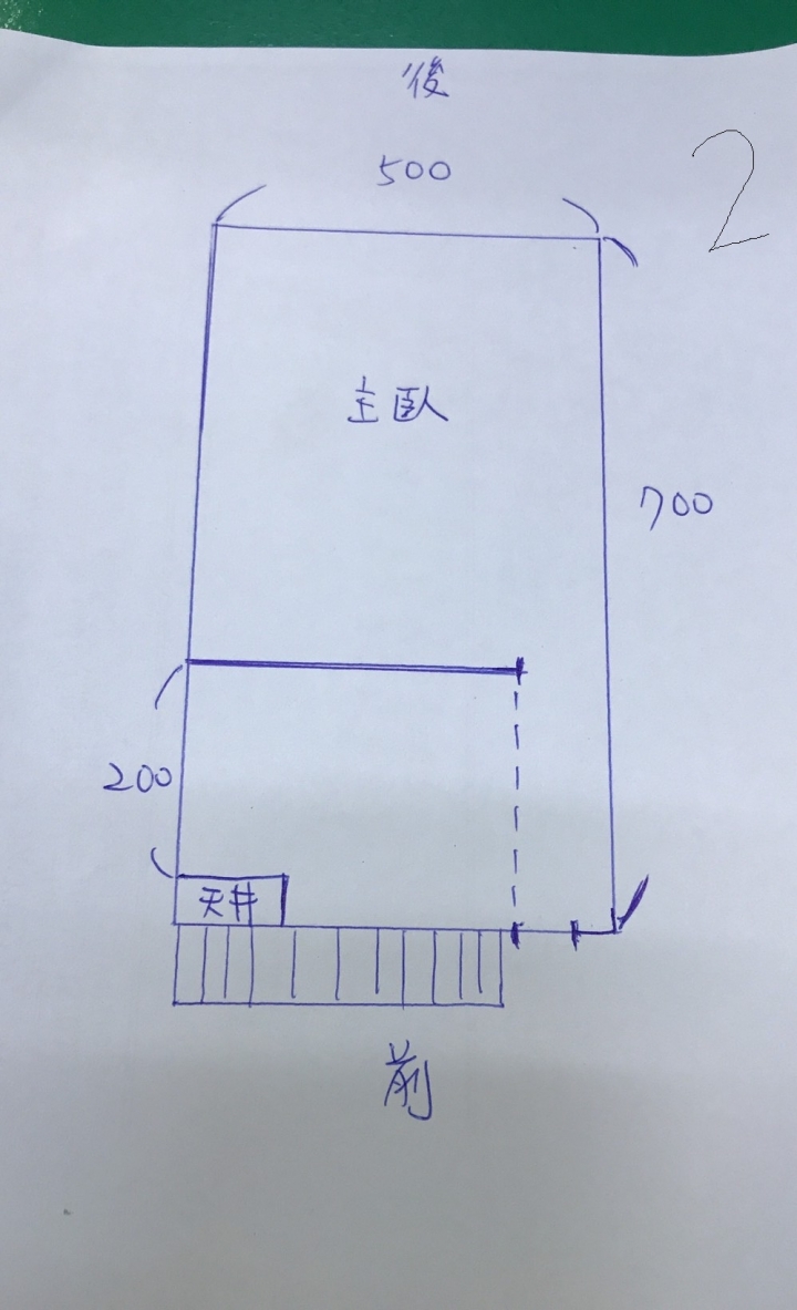請教大大關於主臥室格局