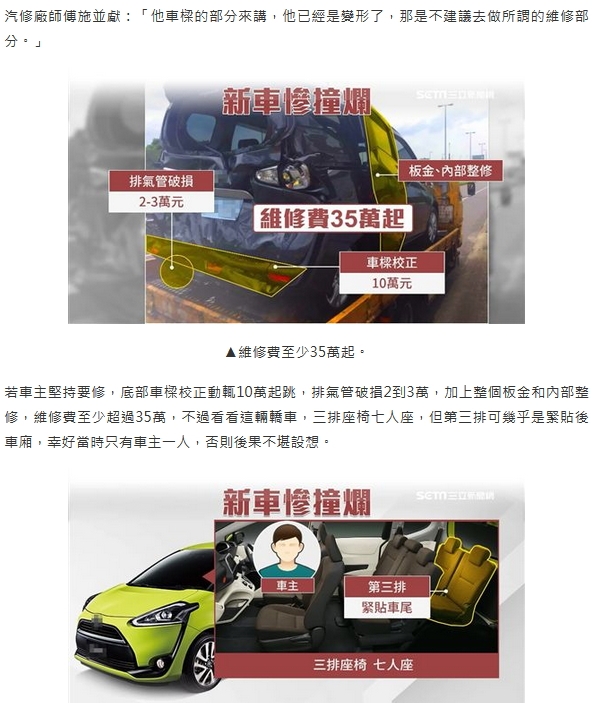 這車主真的太倒楣了 _ 新車就被撞