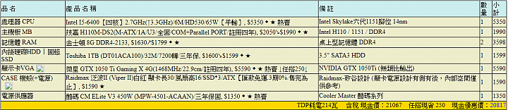 修圖需求 求單健檢