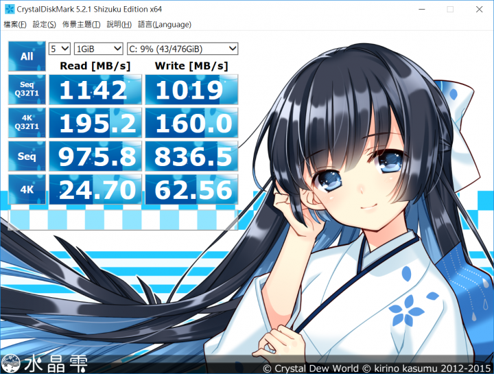 [升級][硬碟][無線網卡][抱怨] Viao pro 13 XP941 512G SSD 加 intel 8265升級
