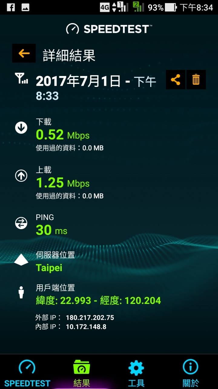台灣之星在台南市安南區文安街147巷到晚上速度跟本不行