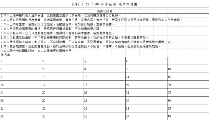 8/12~8/13台北新店↹花蓮壽豐 機車旅遊包棟團…回到最初那份感動!!!